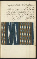 Picture 45 of 51 from Dyer's account book, Volume 1 (1855), leaf 143
