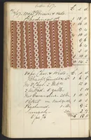 Picture 46 of 51 from Dyer's account book, Volume 1 (1855), leaf 144