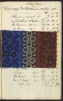 Picture 48 of 51 from Dyer's account book, Volume 1 (1855), leaf 162