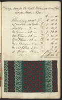 Picture 49 of 51 from Dyer's account book, Volume 1 (1855), leaf 165