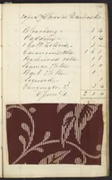 Picture 5 of 51 from Dyer's account book, Volume 1 (1855), leaf 19