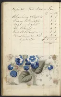 Picture 6 of 51 from Dyer's account book, Volume 1 (1855), leaf 20