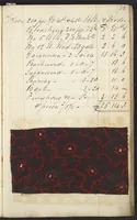 Picture 19 of 51 from Dyer's account book, Volume 1 (1855), leaf 38