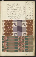 An illustration from Dyer's account book, Volume 1 (1855)