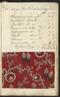 Picture 22 of 51 from Dyer's account book, Volume 1 (1855), leaf 53