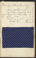 Picture 24 of 51 from Dyer's account book, Volume 1 (1855), leaf 55