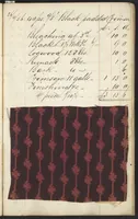 Picture 28 of 51 from Dyer's account book, Volume 1 (1855), leaf 70