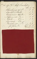 Picture 30 of 51 from Dyer's account book, Volume 1 (1855), leaf 72