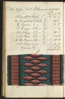 Picture 34 of 51 from Dyer's account book, Volume 1 (1855), leaf 89