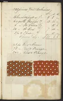 Picture 1 of 51 from Dyer's account book, Volume 1 (1855), leaf 9