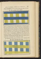 Picture 3 of 11 from Traité Théorique et Pratique de l'Impression des Tissus, Vol. 2 (1846), leaf 10