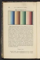 Picture 1 of 11 from Traité Théorique et Pratique de l'Impression des Tissus, Vol. 2 (1846), leaf 7