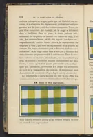 Picture 2 of 11 from Traité Théorique et Pratique de l'Impression des Tissus, Vol. 2 (1846), leaf 9