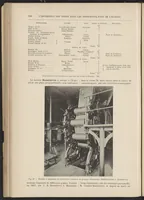 Picture 19 of 21 from Les Produits Chimiques et les Matières Colorantes: Le Blanchiment, la Teinture, et l'Impression des Fibres Textiles (1901), leaf 148