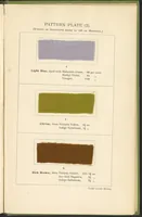 An illustration from Textile Colour Mixing; A Manual Intended for the Use of Dyers, Calico Printers, and Colour Chemists (1915)