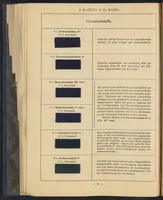 An illustration from Die Wollfarbstoffe (1928)