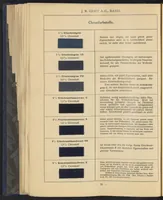 Picture 35 of 37 from Die Wollfarbstoffe (1928), leaf 105