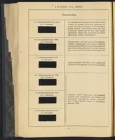 An illustration from Die Wollfarbstoffe (1928)