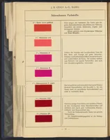 An illustration from Die Wollfarbstoffe (1928)