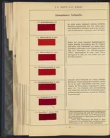 An illustration from Die Wollfarbstoffe (1928)