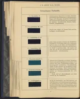 An illustration from Die Wollfarbstoffe (1928)