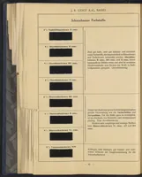 An illustration from Die Wollfarbstoffe (1928)