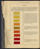 An illustration from Die Wollfarbstoffe (1928)