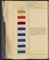 An illustration from Die Wollfarbstoffe (1928)