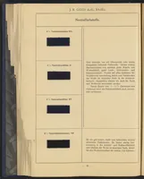 An illustration from Die Wollfarbstoffe (1928)