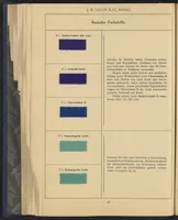 An illustration from Die Wollfarbstoffe (1928)