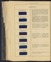 Picture 30 of 37 from Die Wollfarbstoffe (1928), leaf 95