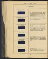 An illustration from Die Wollfarbstoffe (1928)