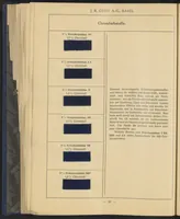 Picture 32 of 37 from Die Wollfarbstoffe (1928), leaf 99