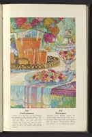 Picture 3 of 8 from National Certified Food Colors (1930), leaf 17
