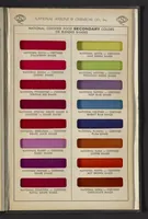Picture 7 of 8 from National Certified Food Colors (1930), leaf 25