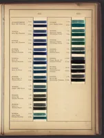 Picture 10 of 11 from Colors for Rayon Yarn (1926), leaf 51