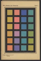 Picture 3 of 13 from Die Farbschule. Eine Anleitung zur praktischen Erlernung der wissenschaftlichen Farbenlehre (1919), leaf 84