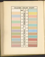 Picture 5 of 14 from The Calciminer's Handy Book (1907), leaf 155