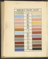 An illustration from The Calciminer's Handy Book (1907)
