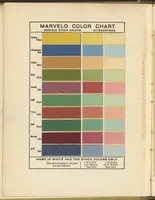 Picture 2 of 14 from The Calciminer's Handy Book (1907), leaf 8