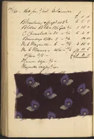 Picture 26 of 53 from Dyer's account book, Volume 2 (1855), leaf 112