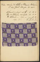 Picture 30 of 53 from Dyer's account book, Volume 2 (1855), leaf 132