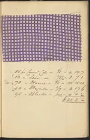 Picture 41 of 53 from Dyer's account book, Volume 2 (1855), leaf 168