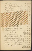 Picture 5 of 53 from Dyer's account book, Volume 2 (1855), leaf 22