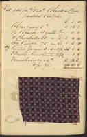 Picture 6 of 53 from Dyer's account book, Volume 2 (1855), leaf 35