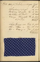 Picture 7 of 53 from Dyer's account book, Volume 2 (1855), leaf 36