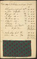 Picture 8 of 53 from Dyer's account book, Volume 2 (1855), leaf 39