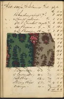 Picture 9 of 53 from Dyer's account book, Volume 2 (1855), leaf 40