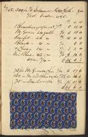 Picture 10 of 53 from Dyer's account book, Volume 2 (1855), leaf 41