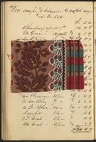 Picture 12 of 53 from Dyer's account book, Volume 2 (1855), leaf 49